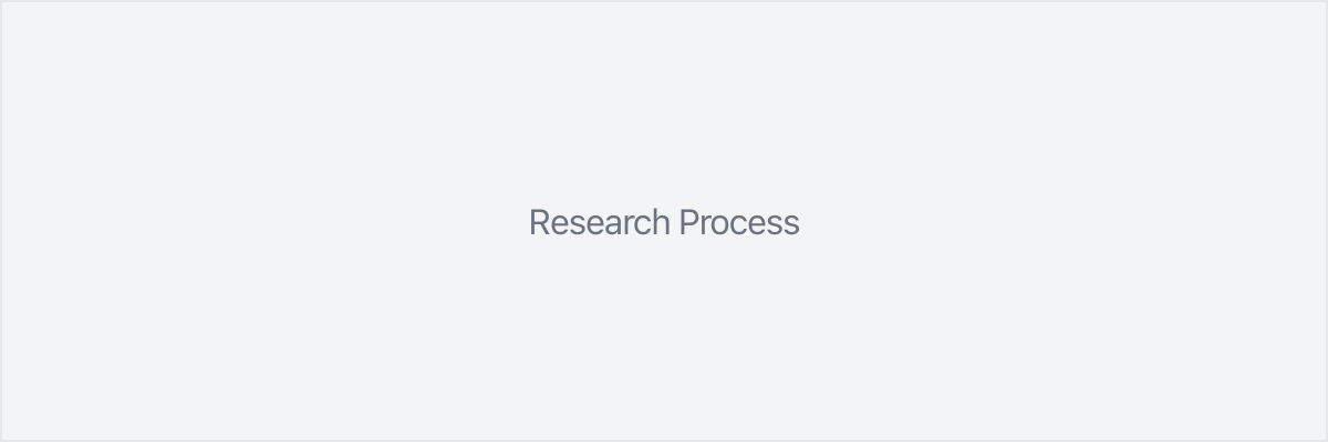 Research and discovery process